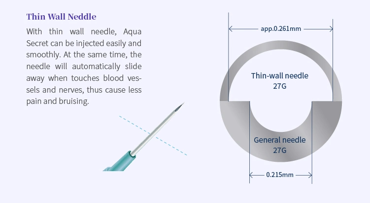 Aqua Secret Private Label Collagen Filler Hyaluronic Acid Injectable Lip Dermal Filler for Injection with Lidocaine